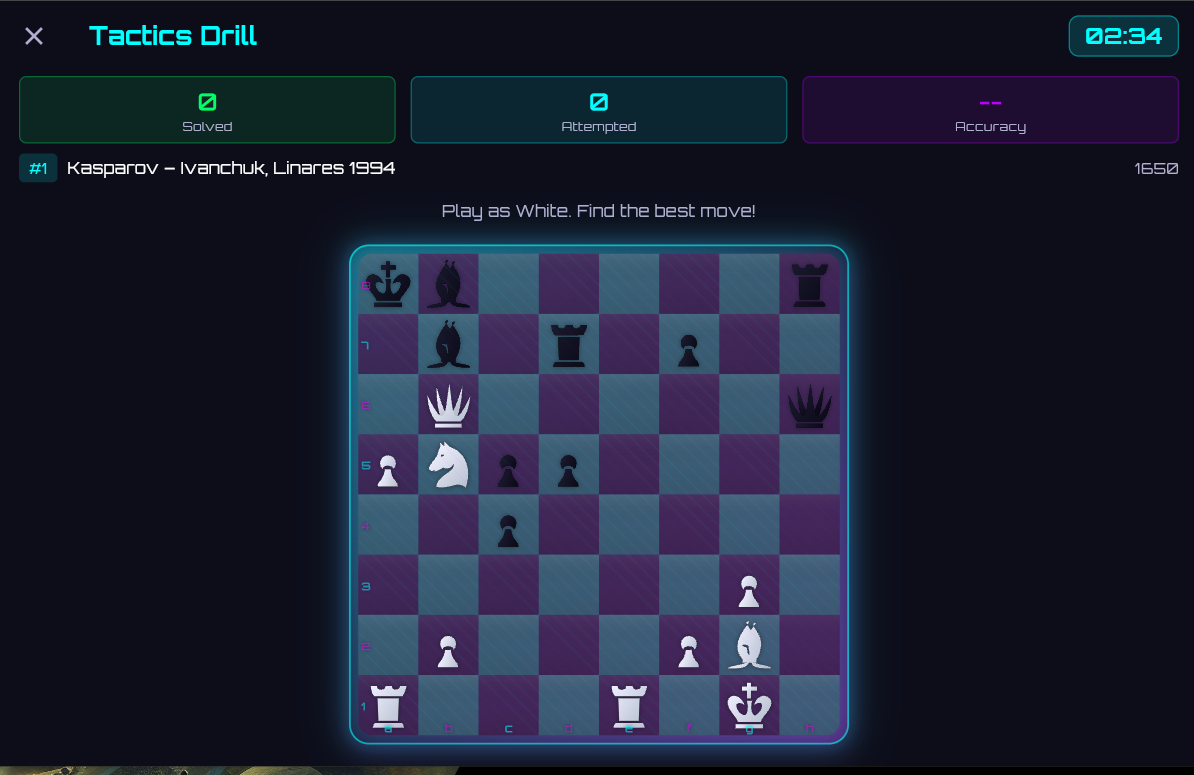 Tactical puzzle training